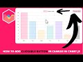 How to add Clickable Button in Canvas in Chart js