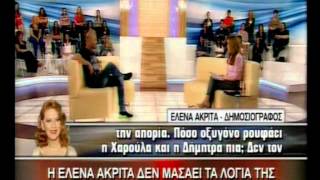 22.10.12-Η Έλενα Ακρίτα δεν μασάει τα λόγια της.