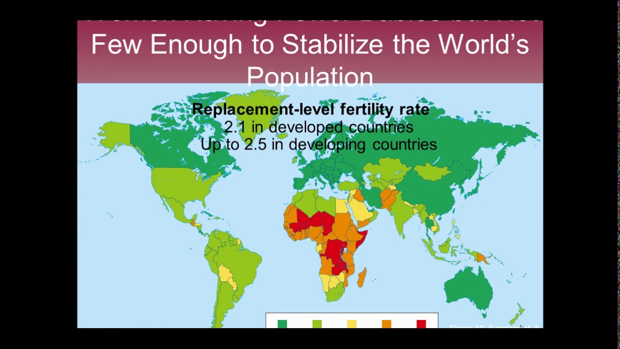 AP Environmental Science Human Populations - YouTube