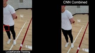 Object Tracking (Lucas Kanade & CNN)