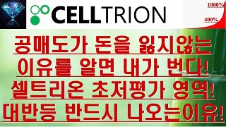 [주식투자]셀트리온(공매도가 돈을 잃지않는이유를 알면 내가 번다!셀트리온 초저평가 영역!대반등 반드시 나오는이유!)