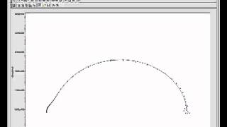 Using the Autofit Routine for EIS in Echem Analyst- Close Captioned