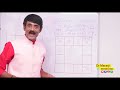 ശുക്രൻ മിഥുനം രാശിയിൽ astrology jyothish malayalam horoscope