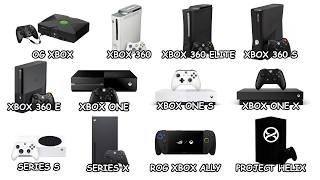 Every XBOX Console Explained in 12 Minutes!