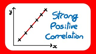 Correlation and Linear Regression - Statistics Edexcel A Level and AS Maths