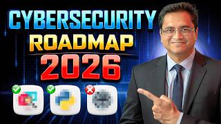 Complete Cybersecurity Roadmap 2026 | Complete Guide (Cybersecurity for Beginners)