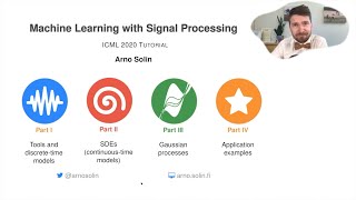 Machine Learning with Signal Processing (ICML 2020 Tutorial)