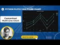 Multi-Line Chart | Python Plotly Tutorial #5