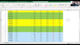 KDEL Loan Schedule Template Demo 2021