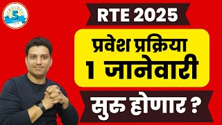 RTE 2025 I RTE admission date I RTE form online 25I RTE age limit I rte date