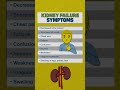 Signs of kidney failure #kidneyfailuresymptoms #kidneyfailure #shorts