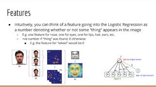 Deep Learning: Class Activation Maps Theory