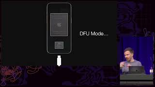 38c3: ACE up the sleeve Hacking into Apples new USB C Controller