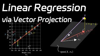 10. Linear Regression via Vector Projection | Linear Algebra Made Easy