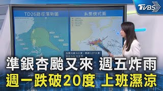 準銀杏颱又來 週五炸雨 週一跌破20度 上班濕涼｜TVBS新聞 @TVBSNEWS02