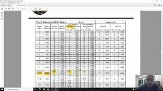 Tap \u0026 Clearance Drill Chart