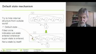 CPSF 04.1 - Cyber-Physical System Fundamentals-04.1 (2012-05-07)