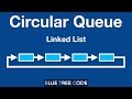 Circular Queue Implementation - Linked List