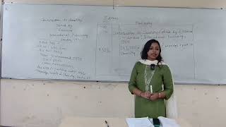 B-110: Library Cataloguing (Practical) By Ms. Saloni Priya