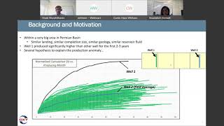 whitson webinar - New Insights into Hydraulic Fracture Dynamics, Learnings from the Permian Basin