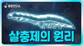 [Ep. 007] 살충제 작용기작별 작용점_그룹30