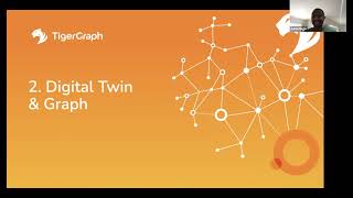 Putting Graph Analytics at the heart of your Data Operations & Supply Chain