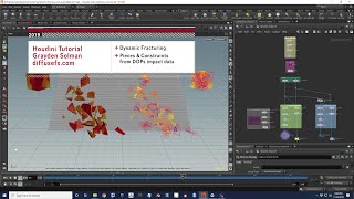 Houdini Tutorial: Dynamic Fracturing
