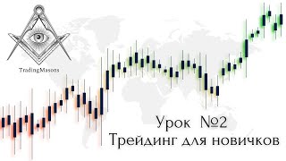 УРОК 2. Трейдинг для новичков. Слом структуры (bos). Подтверждение структуры (conf)