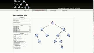 2. Binary Search Tree Formation Visualization