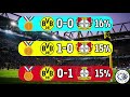 ✅🤪 pronÓsticos deportivos para maÑana bundesliga y ligue 1