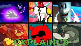 Every Unknown or Non Canon Ben 10 Alien Transformation Explained Part 3