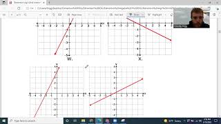 Edmentum Integrated Math1 Unit2 Inverse Functions
