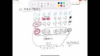 （黄チャート 数A 例題30）同じものを含む順列の応用