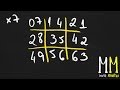 TABUADA DO 7 | Minuto Matemática