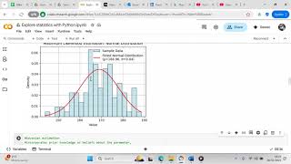 Use Python to prove the maximum likelihood estimation