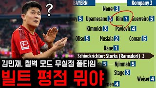 “강력한 경기력+실수 없었다” 김민재, 브레멘전 현지 평가