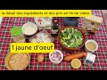 🔥 défi n°5 manger pour 3 € par jour 3 recettes économiques équilibrées et faciles à faire