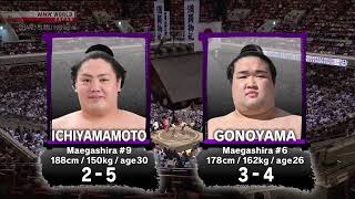 GRAND SUMO Day 8 of the September 2024 Tournament   GRAND SUMO Highlights @NHKWORLDJAPAN