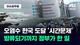 [이슈정주행] 오염수 한국 도달 '시간문제'…방류 실행되기까지 정부가 한 일 / JTBC News