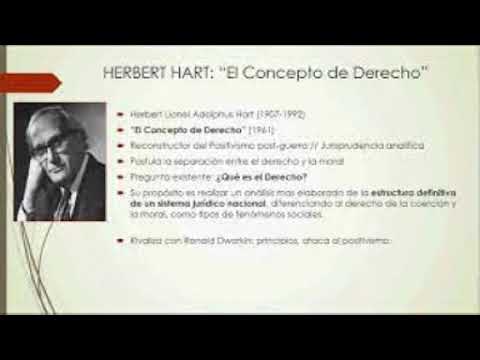 HART El Concepto Del Derecho - YouTube