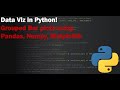 Data Visualization in PYTHON - Grouped Bar Plot Using PANDAS, MATPLOTLIB