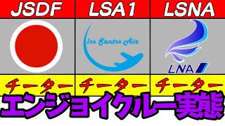 【LSNA/JSDF/LNA1】GTA5 エンジョイクルーの実態調査①