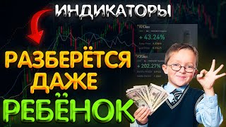 КАК ЗАРАБОТАТЬ НА КРИПТОВАЛЮТЕ? 2 ИНДИКАТОРА ДЛЯ НОВИЧКОВ