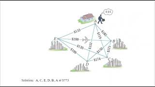 Discrete - Unit 3 - 6.3-6.5 - Brute Force & Nearest Neighbor