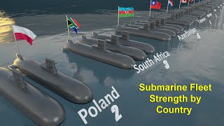 Submarine Fleet Strength by Country | #flags