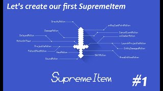 Let's create our first SupremeItem - SupremeItem Tutorial #1