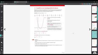 Functies van de tweede graad: inleiding