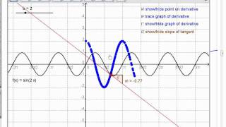 Ca12 - 4.1d Seeing the chain rule graphically - derivative of y=sin(bx)