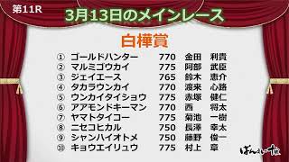 ばんえい十勝ＬＩＶＥ　２０２３年３月１２日