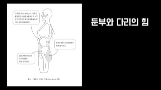 성악발성꿀팁 | 둔부와 다리의 힘